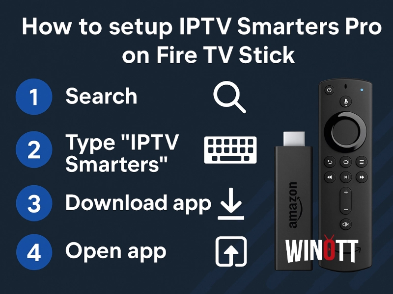Sådan konfigurerer du IPTV Smarters Pro på Fire TV Stick (opdatering 2025)