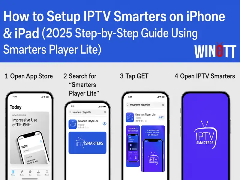 Sådan opsætter du IPTV Smartere på iPhone og iPad